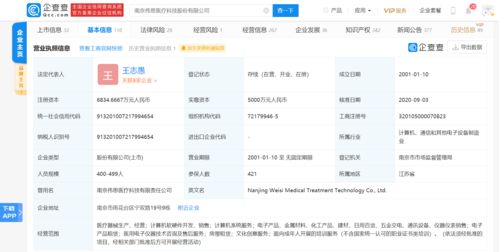偉思醫療投資5億元建設總部研發經濟園，聚焦計算機軟硬件研發