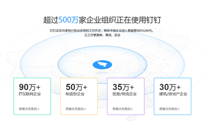 臺喜智能會議平板 別再讓你的開會方式out了